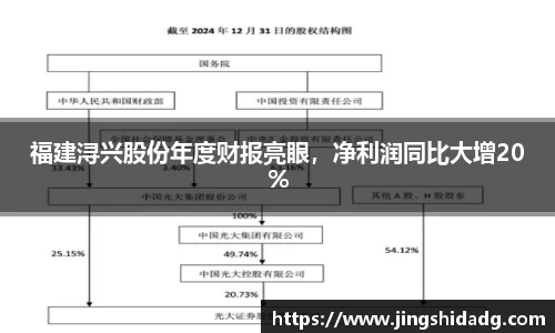 好博体育最新地址